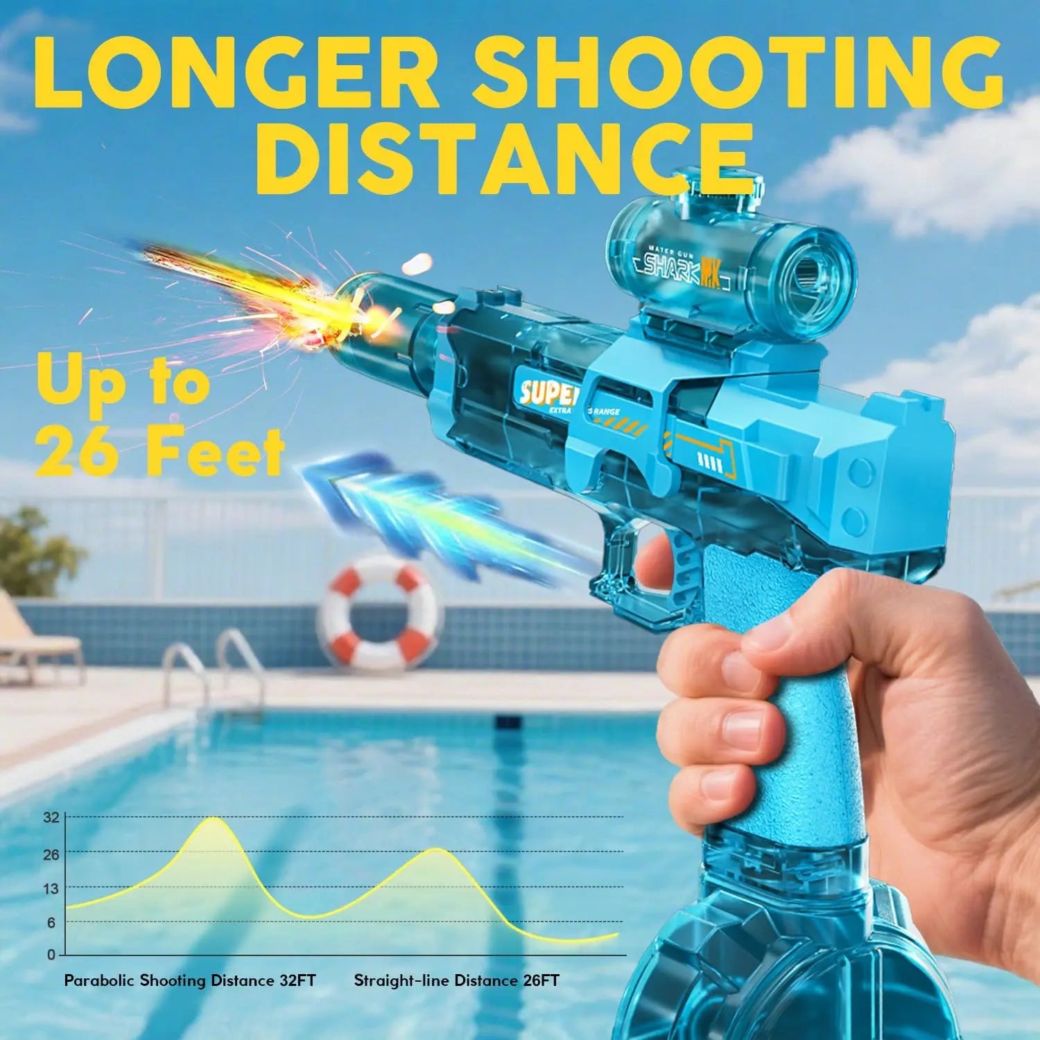 Electric Water Blaster - LED Muzzle Flash & 32ft Range 🌊🔫