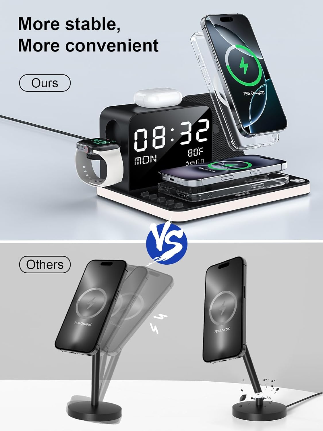 7 in 1 Wireless Charging Station for Apple Device Wireless Charger