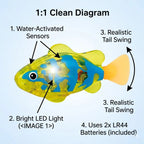 Magic Glowing Robot Fish (4-Pack) - Water-Activated LED Swimming Toys 🐠✨
